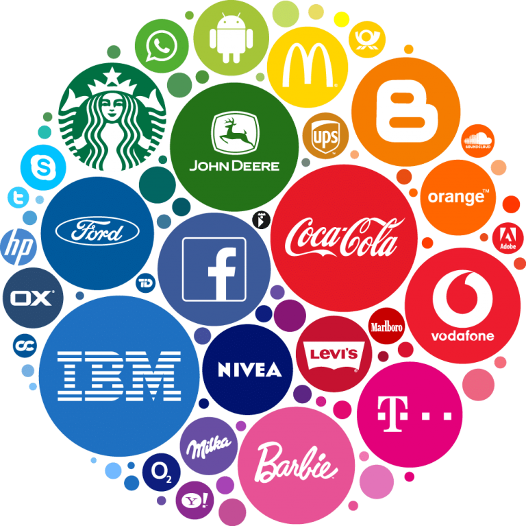 Simple Marketing Consultancy | Why bother with branding? - Simple ...